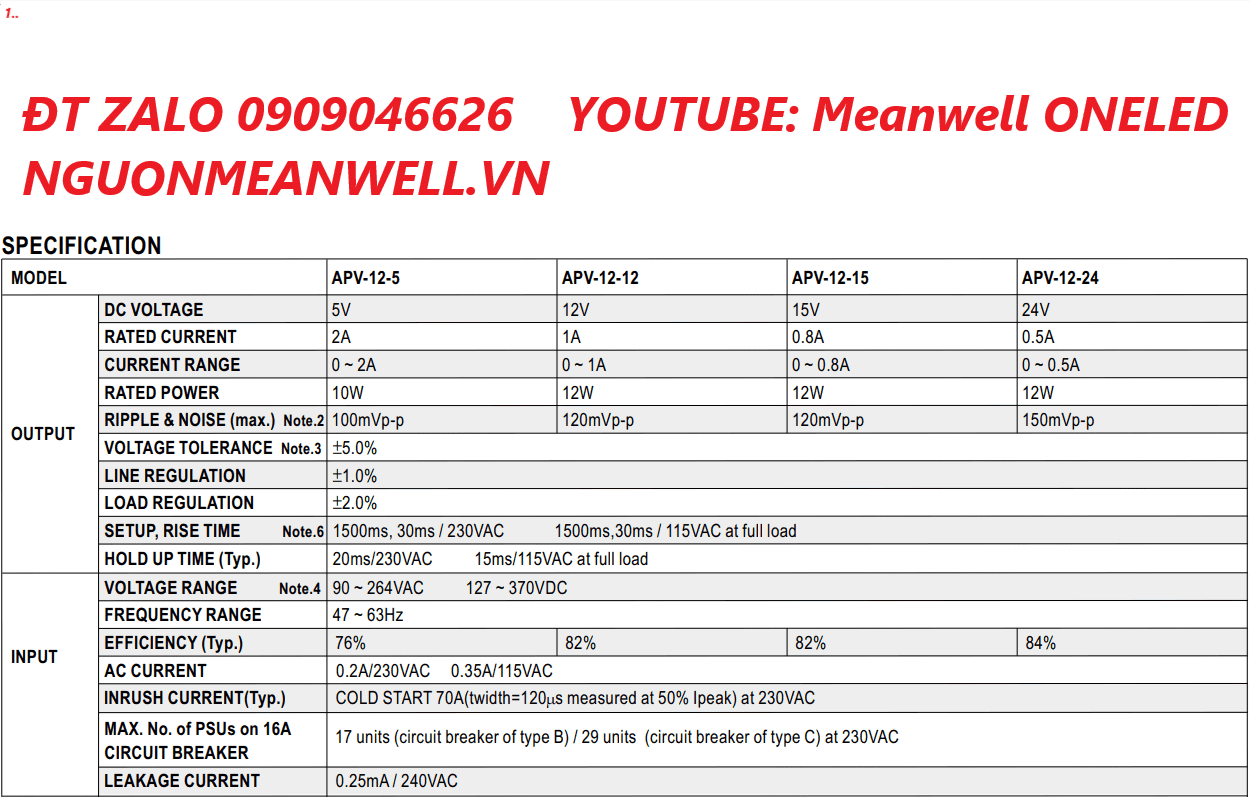 Bộ Nguồn Meanwell APV-12-24