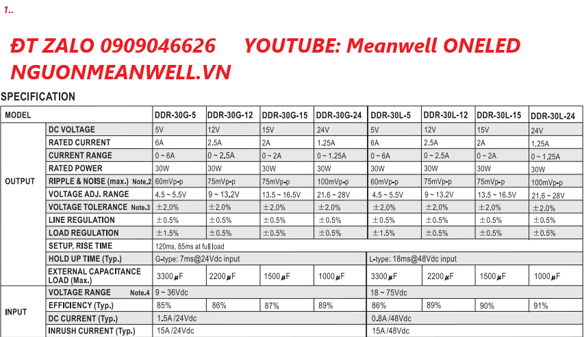 Bộ Nguồn Meanwell DDR-30L-15 Bộ Nguồn Meanwell DDR-30L-15
