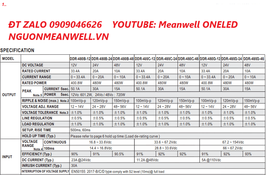 Bộ Nguồn Meanwell DDR-480B-48