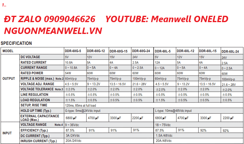 Bộ Nguồn Meanwell DDR-60G-5