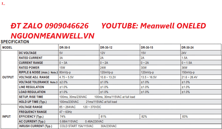 Bộ Nguồn Meanwell DR-30-12