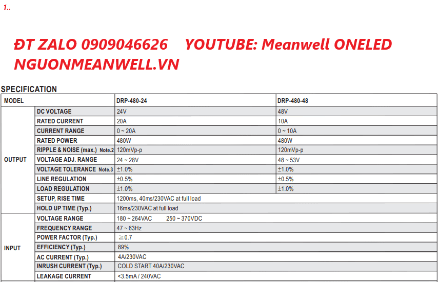 Bộ Nguồn Meanwell DRP-480-24 Bộ Nguồn Meanwell DRP-480-24
