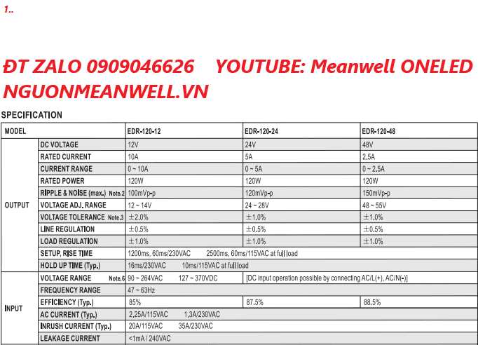 Bộ Nguồn Meanwell EDR-120-24