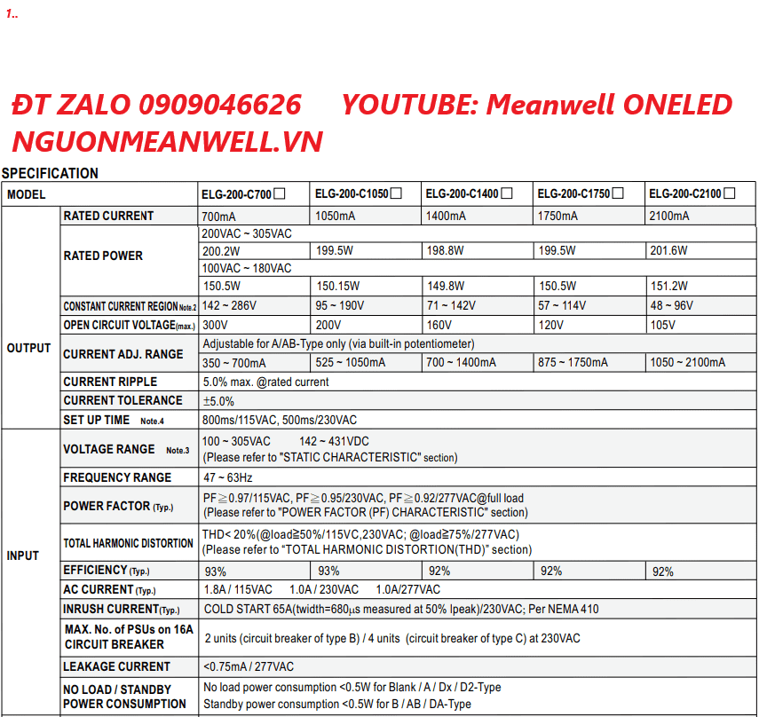 Bộ Nguồn Meanwell ELG-200-C1400A