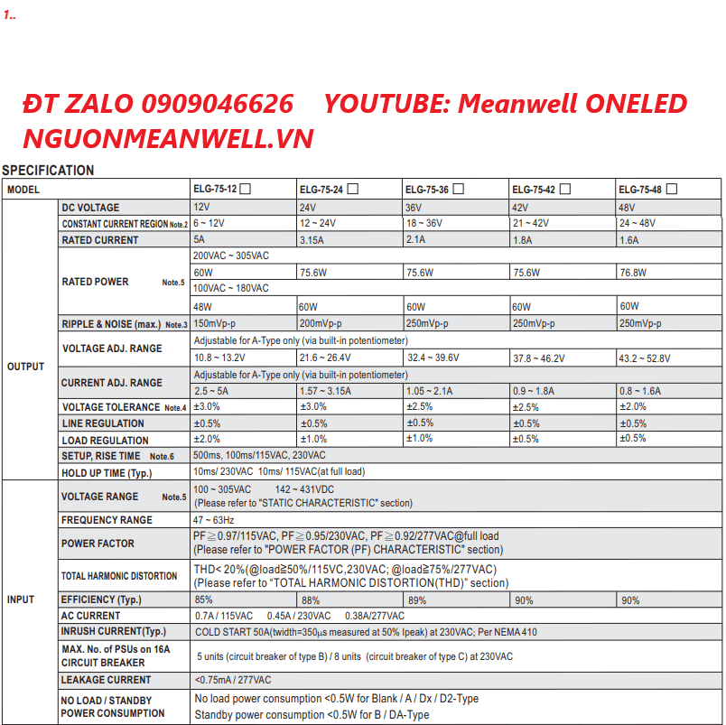 Bộ Nguồn Meanwell ELG-75-12DA Bộ Nguồn Meanwell ELG-75-12DA