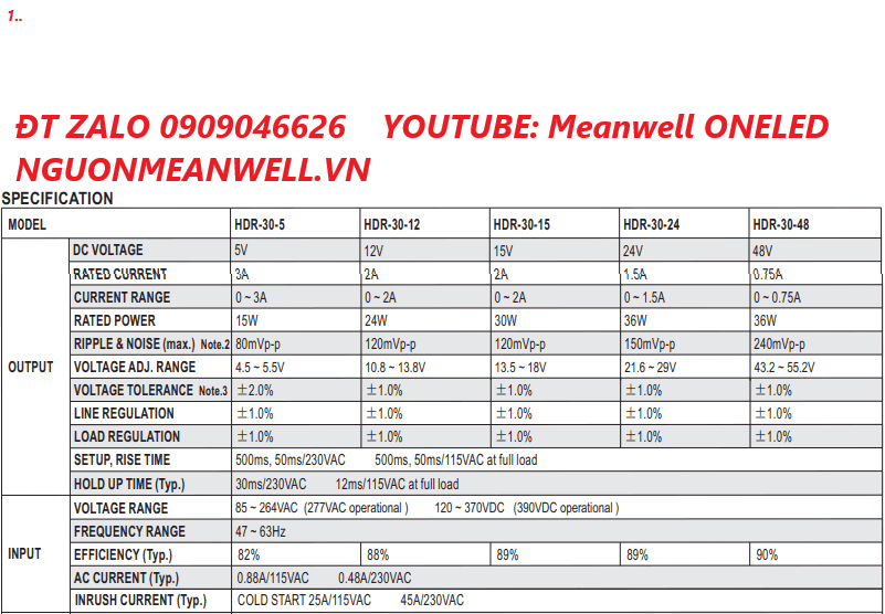 Bộ Nguồn Meanwell HDR-30-15