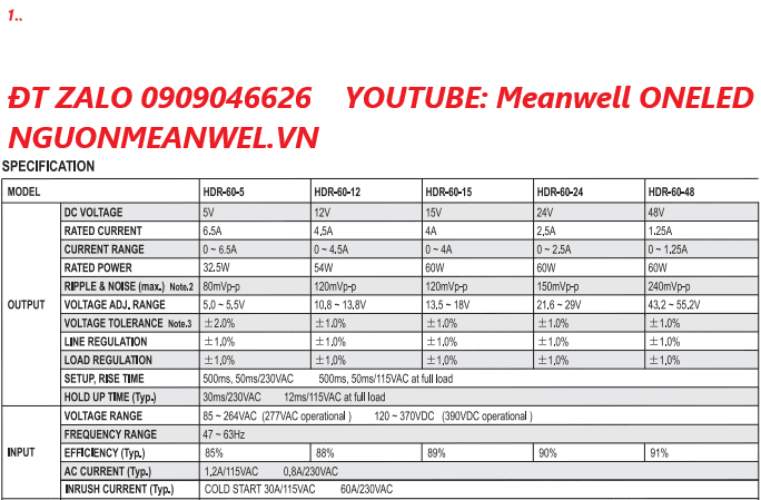 Bộ Nguồn Meanwell HDR-60-24 Bộ Nguồn Meanwell HDR-60-24