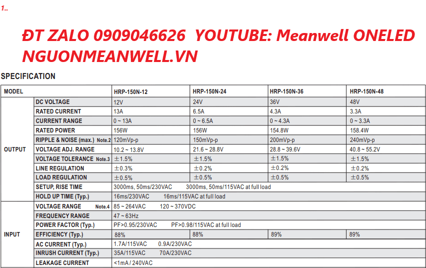Bộ Nguồn Meanwell HRP-150N-12