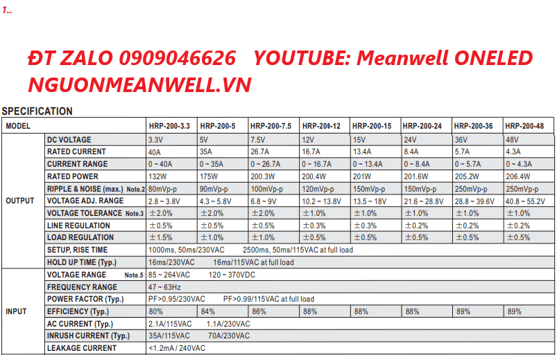 Bộ Nguồn Meanwell HRP-200-48