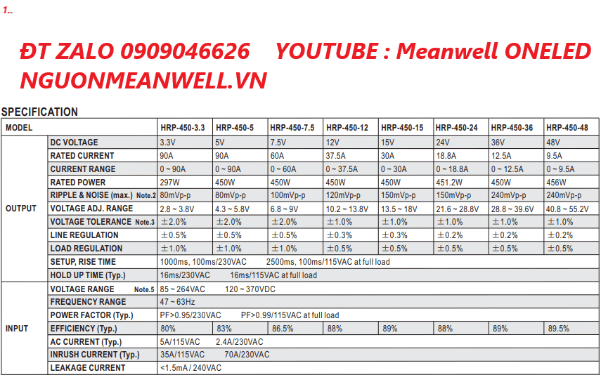 Bộ Nguồn Meanwell HRP-450-5 Bộ Nguồn Meanwell HRP-450-5