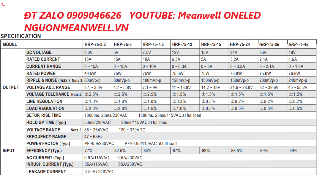 Bộ Nguồn Meanwell HRP-75-48