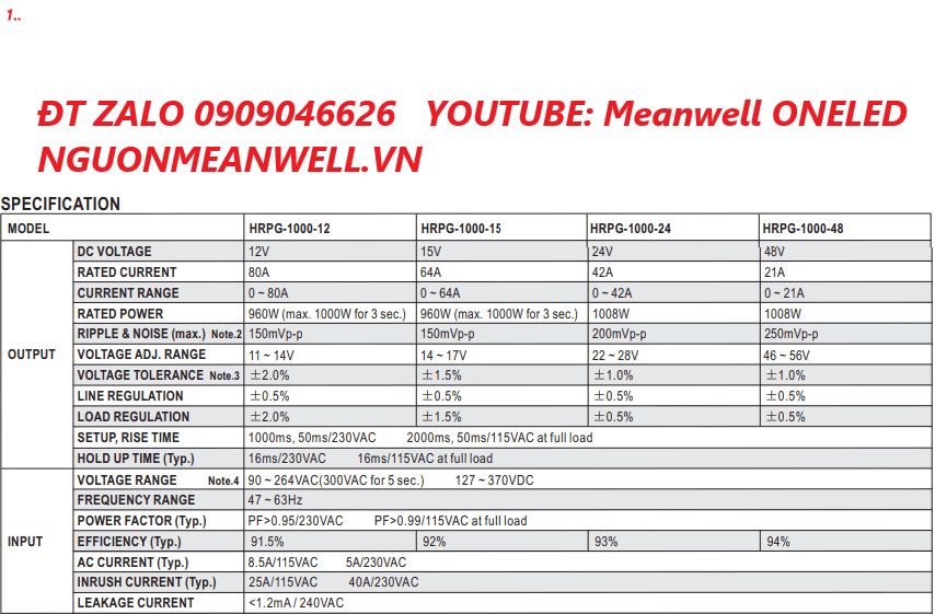 Bộ Nguồn Meanwell HRPG-1000-15 Bộ Nguồn Meanwell HRPG-1000-15