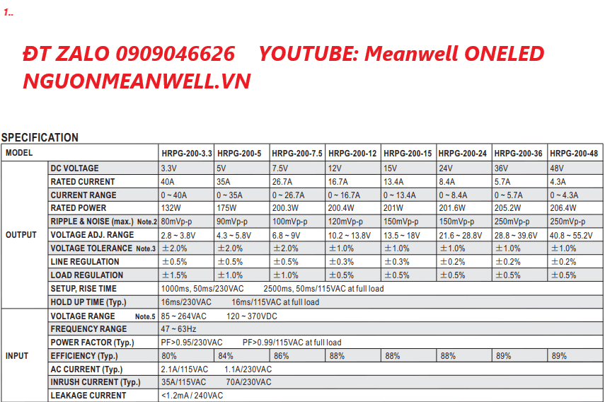 Bộ Nguồn Meanwell HRPG-200-5 Bộ Nguồn Meanwell HRPG-200-5