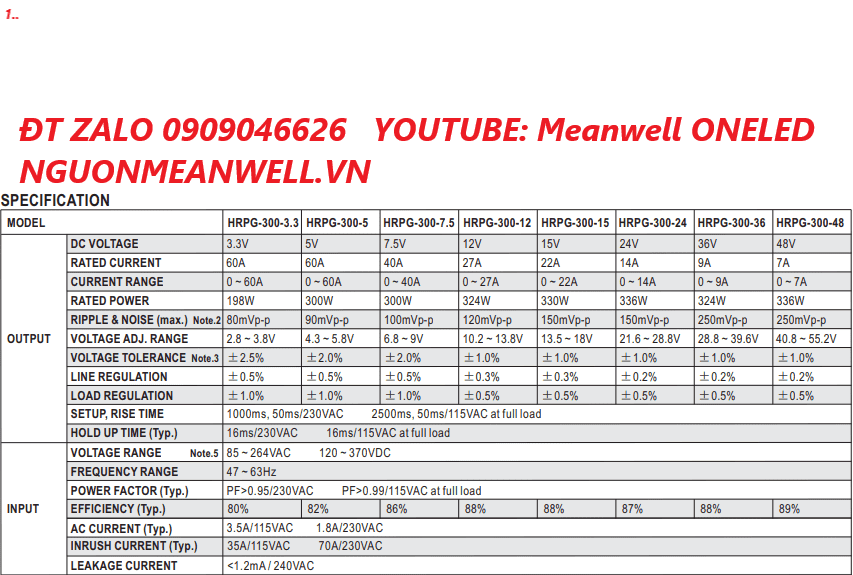 Bộ Nguồn Meanwell HRPG-300-3.3