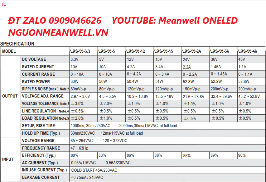 Bộ Nguồn Meanwell LRS-50-15 Bộ Nguồn Meanwell LRS-50-15