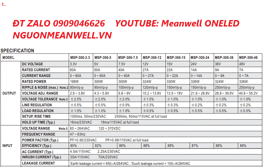 Bộ Nguồn Meanwell MSP-300-5