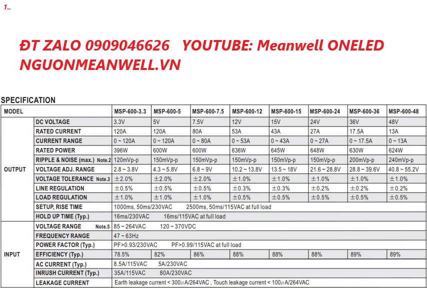 Bộ Nguồn Meanwell MSP-600-12