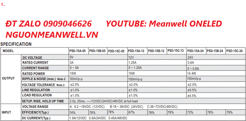 Bộ Nguồn Meanwell PSD-15C-05 Bộ Nguồn Meanwell PSD-15C-05
