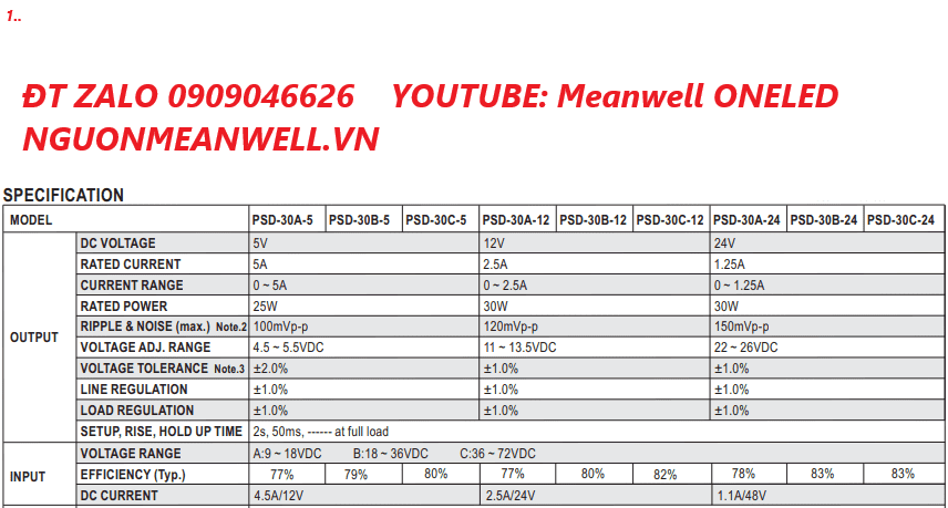 Bộ Nguồn Meanwell PSD-30C-12 Bộ Nguồn Meanwell PSD-30C-12