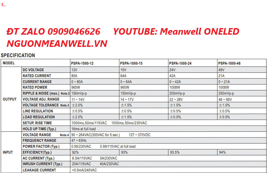 Bộ Nguồn Meanwell PSPA-1000-15