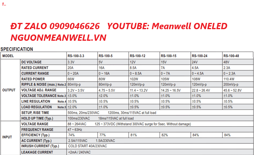Bộ Nguồn Meanwell RS-100-3.3