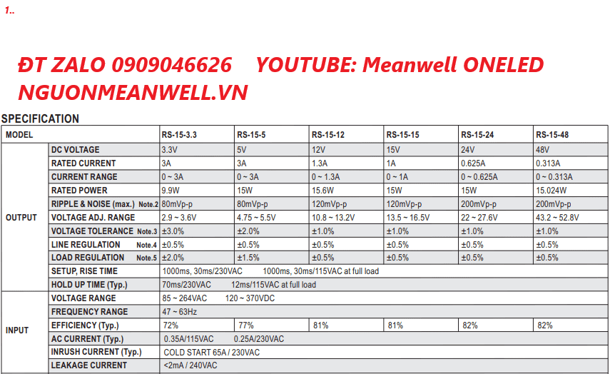 Bộ Nguồn Meanwell RS-15-15