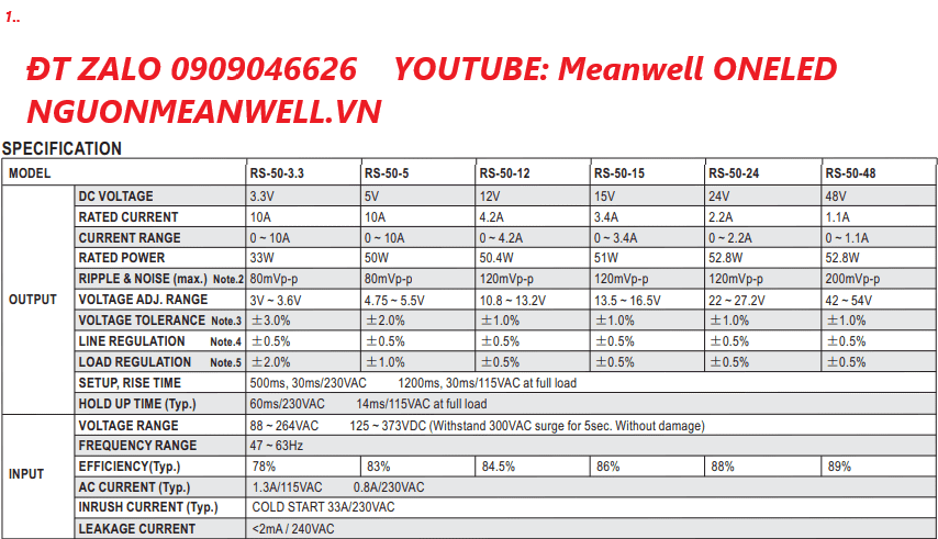 Bộ Nguồn Meanwell RS-503-3.3