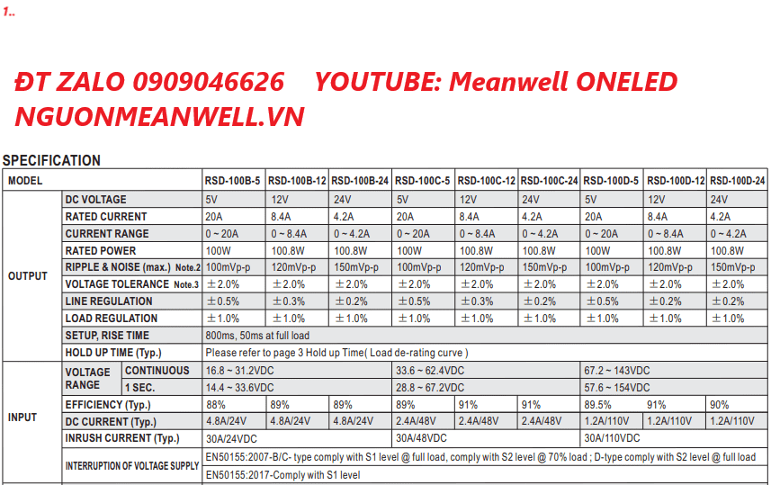 Bộ Nguồn Meanwell RSD-100C-5