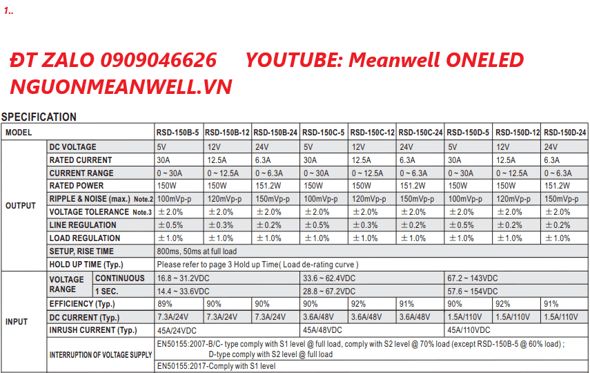 Bộ Nguồn Meanwell RSD-150C-5