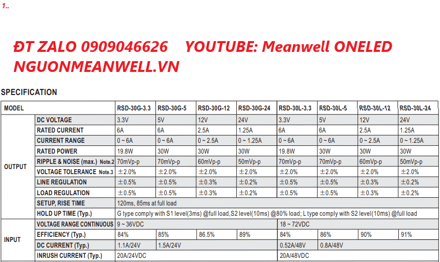 Bộ Nguồn Meanwell RSD-30G-5 Bộ Nguồn Meanwell RSD-30G-5