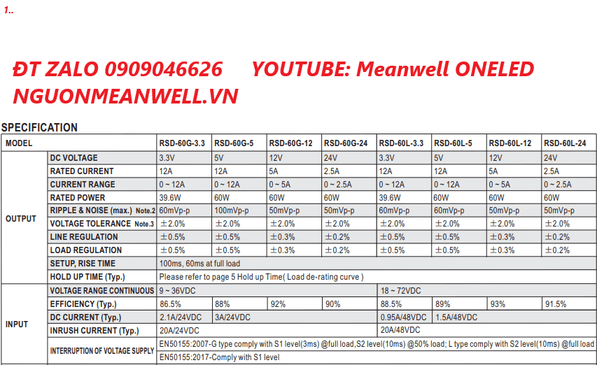 Bộ Nguồn Meanwell RSD-60H-5 Bộ Nguồn Meanwell RSD-60H-5