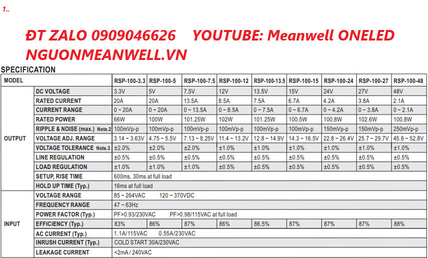 Bộ Nguồn Meanwell RSP-100-48 Bộ Nguồn Meanwell RSP-100-48