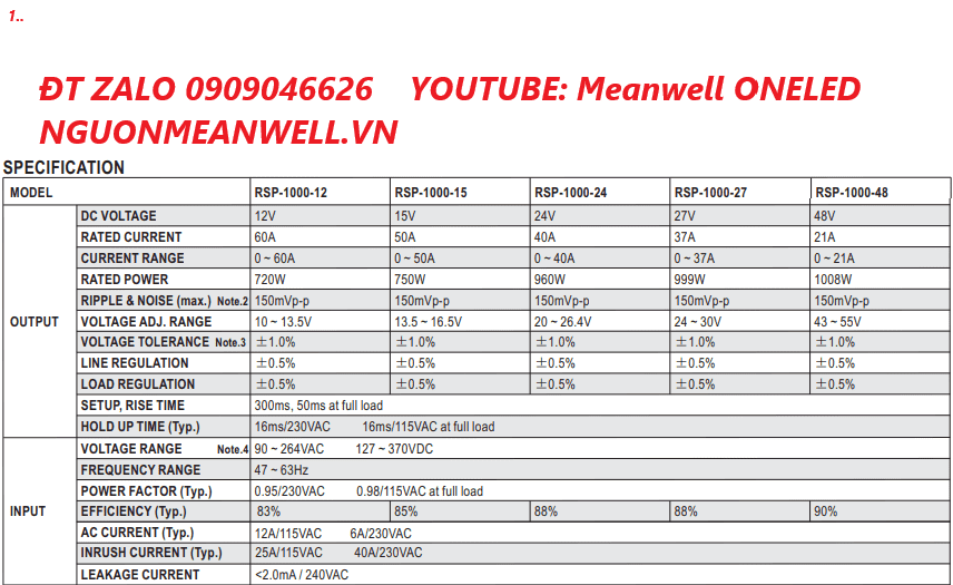 Bộ Nguồn Meanwell RSP-1000-12 Bộ Nguồn Meanwell RSP-1000-12