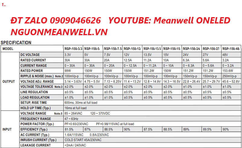 Bộ Nguồn Meanwell RSP-150-5