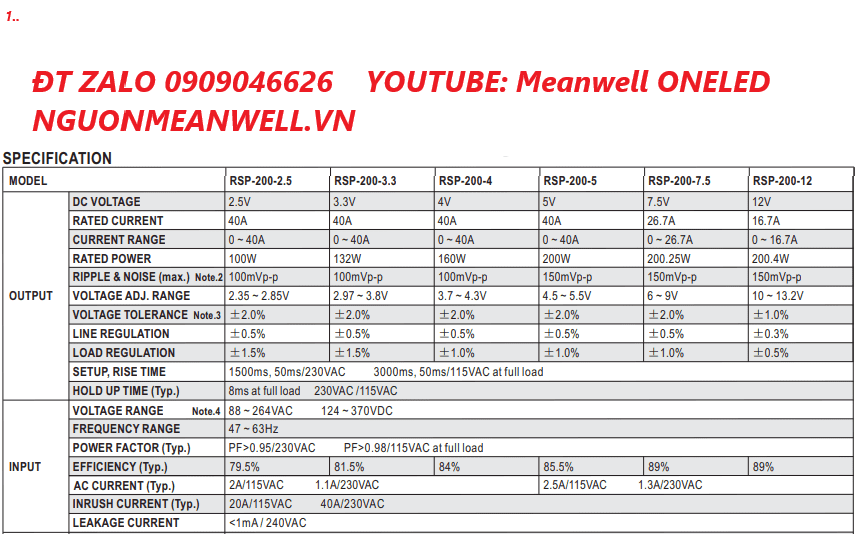 Bộ Nguồn Meanwell RSP-200-36 Bộ Nguồn Meanwell RSP-200-36
