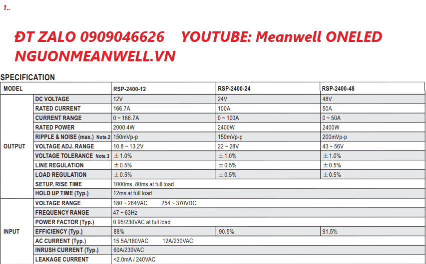Bộ Nguồn Meanwell RSP-2400-24