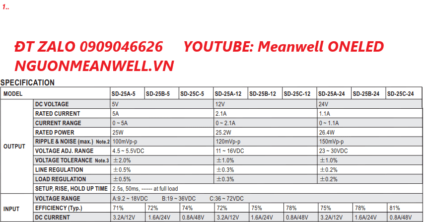 Bộ Nguồn Meanwell SD-25A-24 Bộ Nguồn Meanwell SD-25A-24