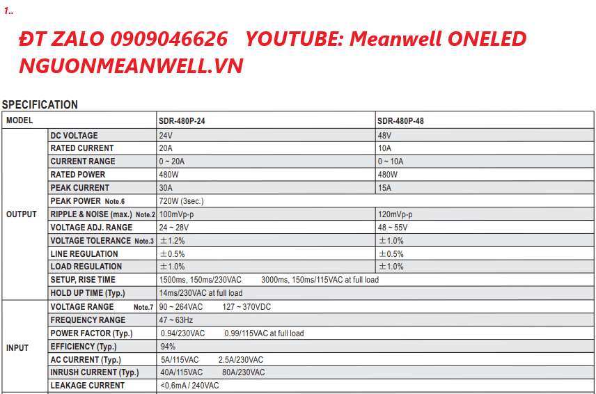 Bộ Nguồn Meanwell SDR-480P-24