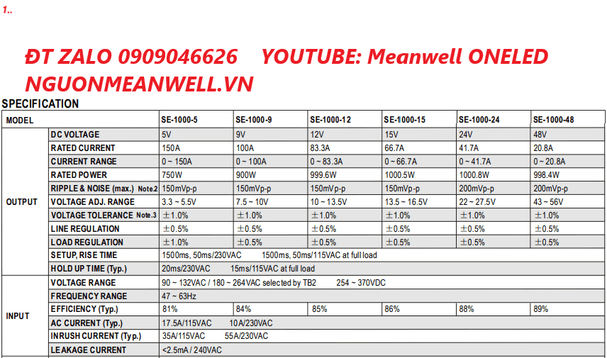 Bộ Nguồn Meanwell SE-1000-15