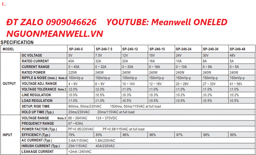 Bộ Nguồn Meanwell SP-240-48 Bộ Nguồn Meanwell SP-240-48