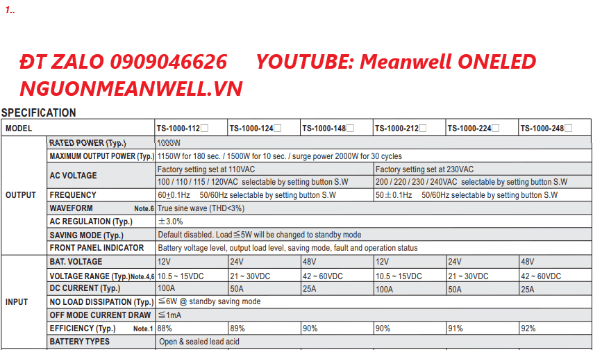 Bộ Nguồn Meanwell TS-1000-112D Bộ Nguồn Meanwell TS-1000-112D