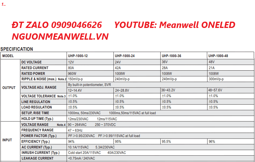 Bộ Nguồn Meanwell UHP-1000-48