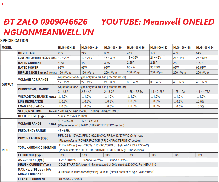 Bộ Nguồn Meanwell HLG-100H-48A Bộ Nguồn Meanwell HLG-100H-48A