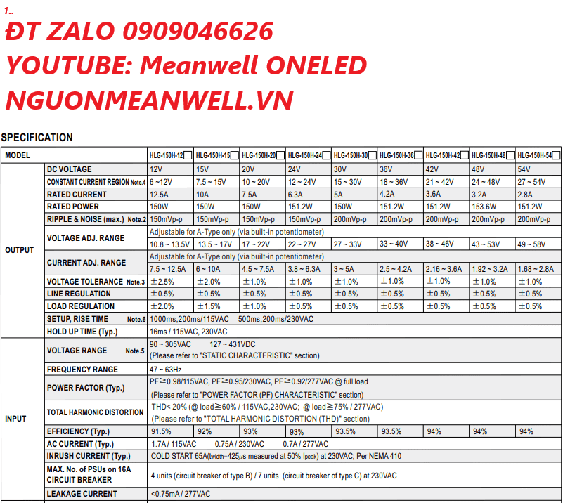 Bộ Nguồn Meanwell HLG-150H-30D