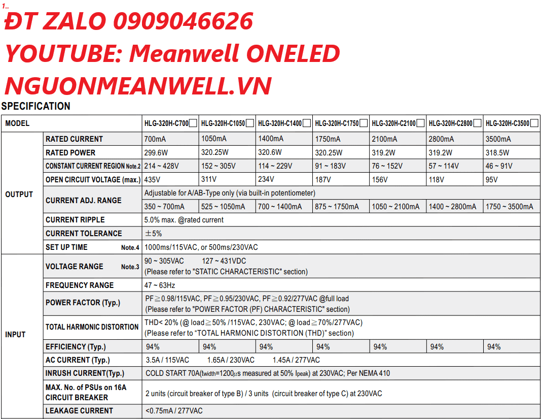 Bộ Nguồn Meanwell HLG-320H-C1400A