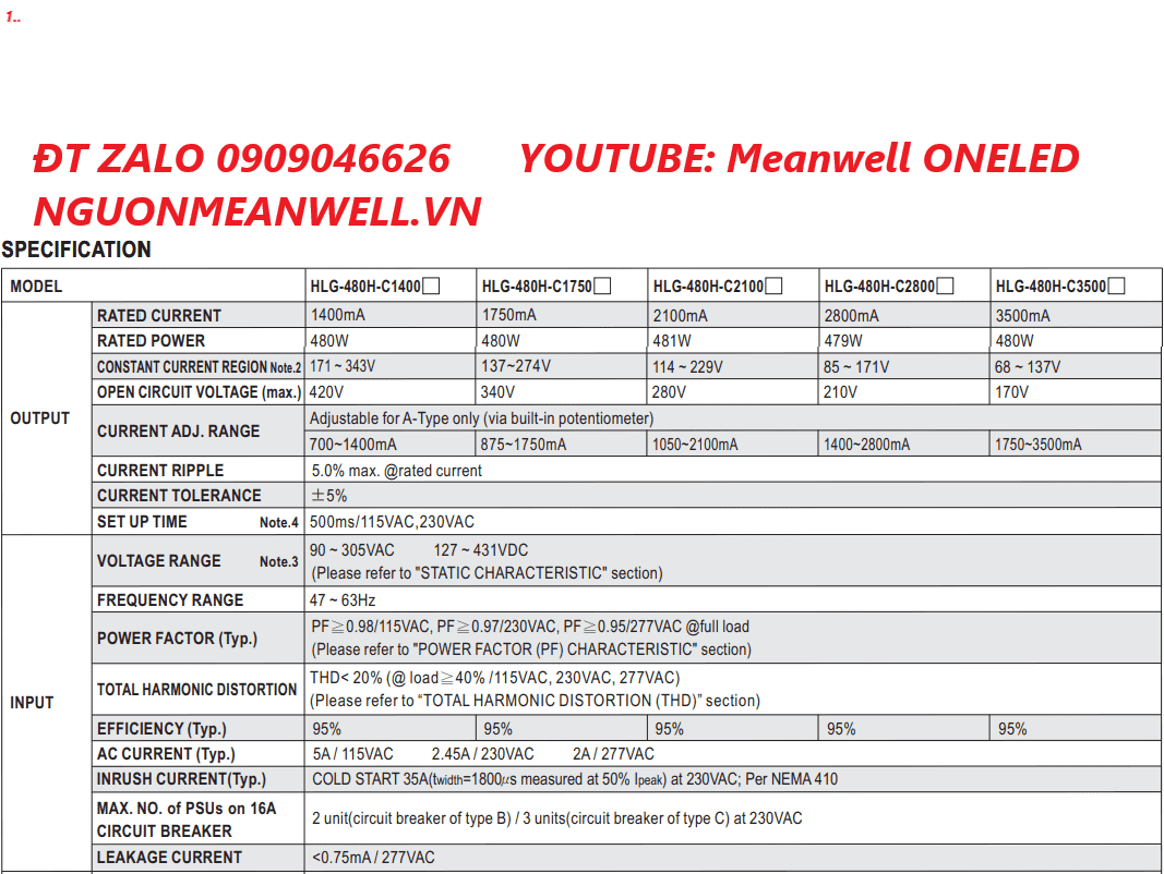 Bộ Nguồn Meanwell HLG-480H-C1400A