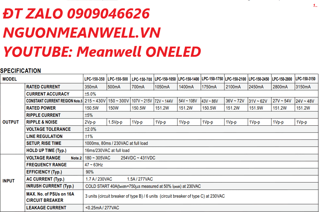 Bộ Nguồn Meanwell LPC-150-1750