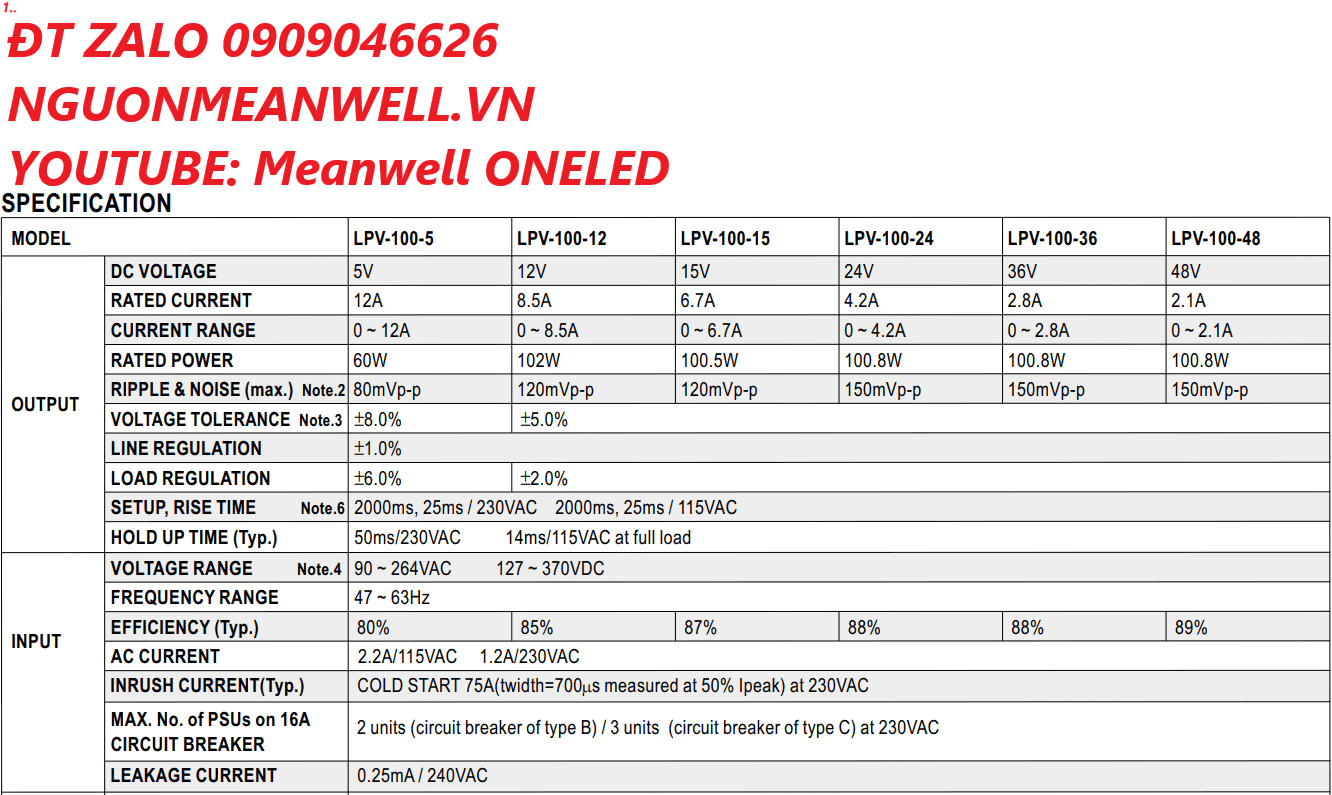 Bộ Nguồn Meanwell LPV-100-12