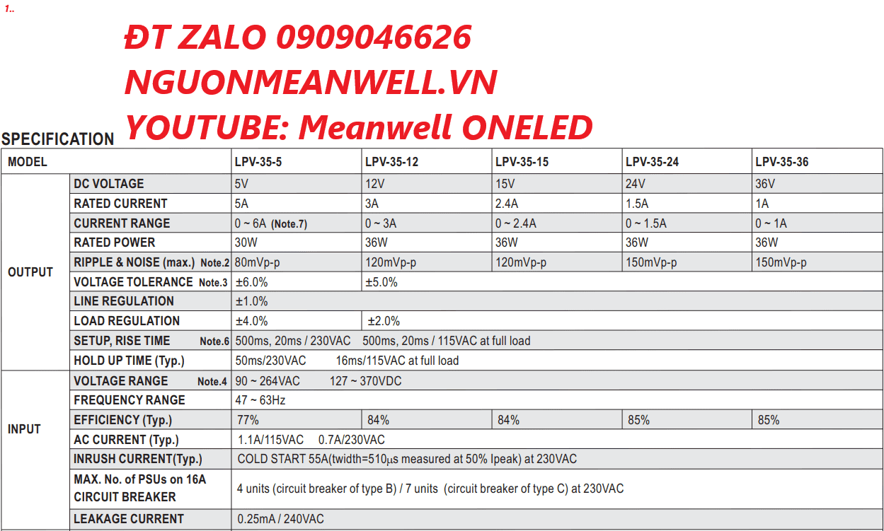 Bộ Nguồn Meanwell LPV-35-5