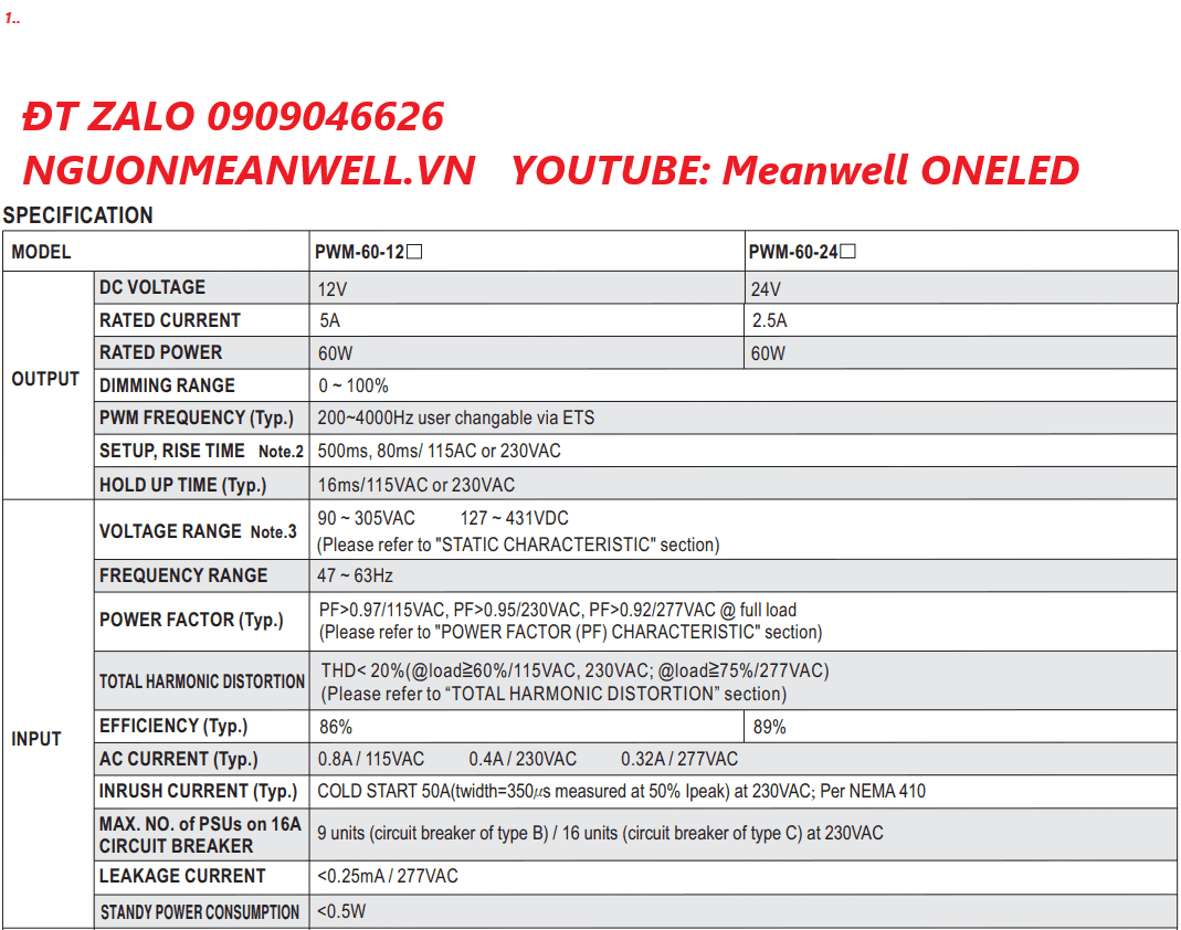 Bộ Nguồn Meanwell PWM-60-12KN